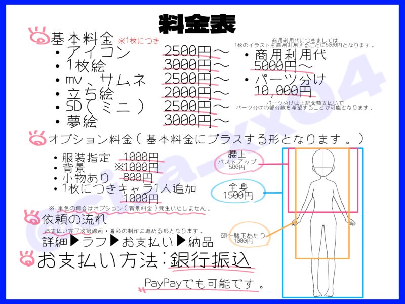 SDイラスト描きます✍🏻
