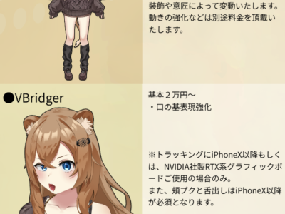 獅堂さな　プロフィール