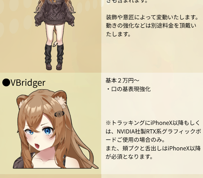 獅堂さな　プロフィール