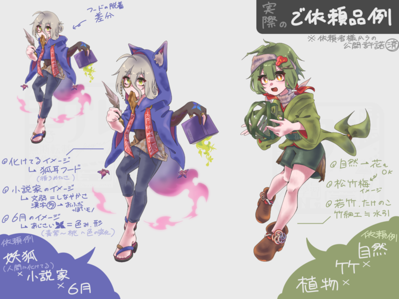 キャラクターデザイン