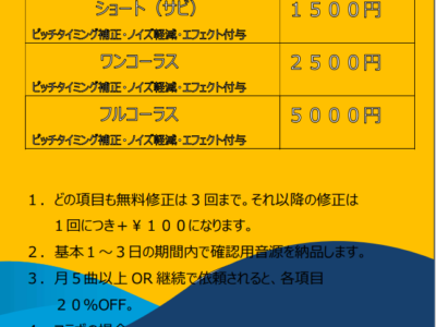 歌ってみたMIX(ショート・ワン・フル)※価格はフルコーラス)