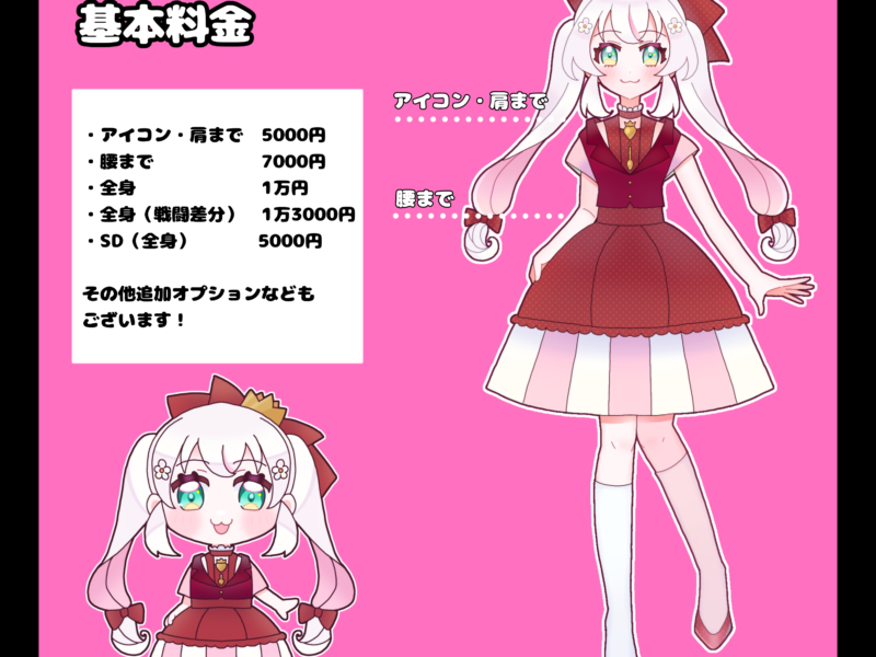 キャラクター立ち絵制作